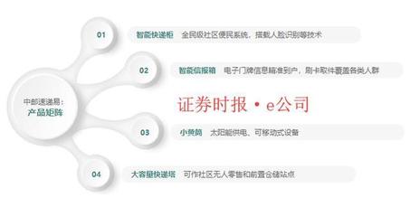 三泰控股2018年 整體虧損下的亮點，金融外包主業盈利超5000萬